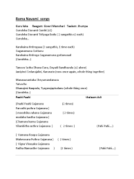 Rama Navami Songs 2013 1 Hindu Literature Hindu Mythology 3 min i 31 sek, bitreyt: rama navami songs 2013 1 hindu