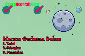 Gerhana bulan total terjadi ketika posisi bulan tepat di daerah umbra bumi. Pengertian Gerhana Bulan Macam Proses Ciri Dan Contoh Kejadiannya Ilmu Geografi