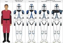 Clone commander appo serving under darth vader to exterminate all jedi under order 66. Appo Cc 1119 By Quillspirit15971 Star Wars Pictures Star Wars Clone Wars Star Wars Trooper