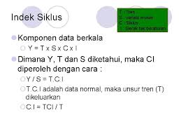 Metode least square (kuadrat terkecil) 1.4.manfaat penulisan. Deret Berkala Dan Peramalan Analisa Variasi Musim Ba