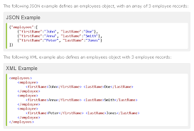 Json Syntax Versus Xml Syntax Syntax Infographic Data