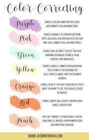How To Color Correct Skin Makeup Makeup Guide Color Correction