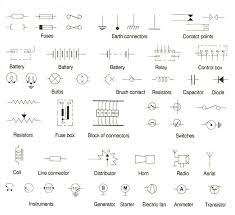 Free wiring diagrams for your car or truck. How To Test Electrical Circuits How A Car Works
