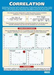 Correlation Maths Numeracy Educational School Posters Data Science Learning Statistics Math Teaching Math
