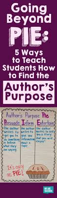 teaching authors purpose 5 activities for this important