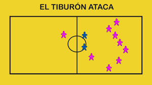 El Tiburon Ataca Juegos Educacion Fisica Home Decor Home Decor Decals