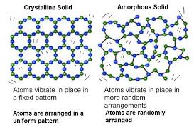 Brooklyn College - Earth and Environmental Sciences - Minerals