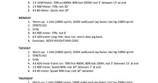 We conclude that 600 meters is equivalent to 0.3728227153424 miles: Pin On 800m
