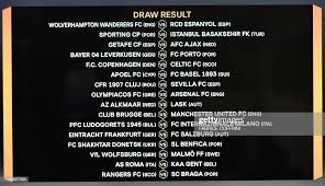 Returns exclude bet credit stake. Europa League Round Of 32 Draw And Fixtures Speakers Den