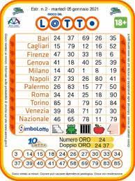 Sfoglia l'archivio estrazioni dal 1971. Estrazioni Lotto Oggi E Numeri Superenalotto Di Martedi 5 Gennaio 2021