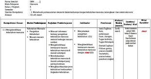 Maybe you would like to learn more about one of these? Contoh Soal Ekonomi Kelas 12 Akuntansi Kumpulan Contoh Surat Dan Soal Terlengkap