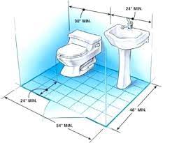 You can order bathroom mirrors online directly and we support ship our bath mirrors to sydney, melbourne, brisbane and all other locations across australia. Floor Plan 3x5 Powder Room Layout