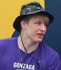 Michigan 2023 Football Prospects