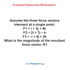 An explanation of the difference between vectors and scalars, and a demonstration of how to calculate the resultant of two vectors.by cowen physics (www.cowe. Solution Find The Magnitude Of The Resultant Force Vector R