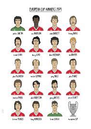 12337.html david needham viewtopic.php?f=184&t=11643 frnakie gray viewtopic.php?f=184. Pin On Nottingham Forest F C