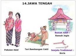 9 pakaian adat maluku ambon nama dan gambar serta penjelasannya. 34 Provinsi Rumah Adat Pakaian Adat Tarian Tradisional Senjata Tradisional Lagu Daerah Suku Dan Julukan Di Indonesia Pakaian Tari Gambar Tarian Kartun