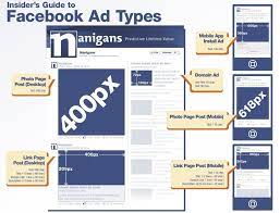 Infographic Insider S Guide To Facebook Ad Types Facebook Ads Guide Facebook Ads Infographic Facebook Ad