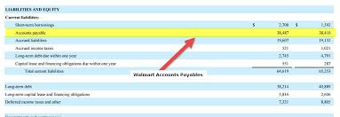 If there's a close salary range across ap employees, you might create an average monthly salary. Accounts Payable Definition Process How To Interpret