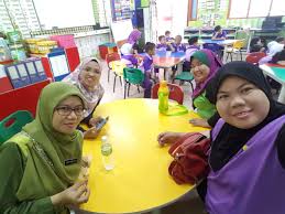 By unit ict sk taman seri pagi. Kanak Kanak Prasekolah Setia Sk Taman Selasih Mei 2017