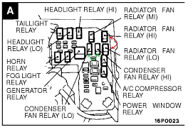 2006 mitsubishi eclipse wiring diagram just another wiring diagram. Diagram Mitsubishi Eclipse Cross Wiring Diagram Full Version Hd Quality Wiring Diagram Forexdiagrams Fondoifcnetflix It