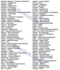 Kumpulan rangkaian nama bayi laki laki islami dibawah ini mengombinasikan berbagai kata dari. Nama Bayi Lelaki Huruf N Modern Nama Bayi Islam Huruf R 30 Nama Pilihan Untuk Anak Cerdas Kumpulan Nama Nama Bayi Laki Laki Dalam Islam Modern Dan Artinya Untuk