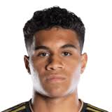 Antonio Leone EA FC FIFA 24 Career Mode