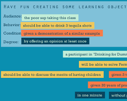Storyline Interactive Learning Objectives E Learning Examples E Learning Heroes Learning Objectives Interactive Learning Interactive