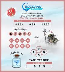 Bocoran Syair Tokyo 9 Oktober 2020 Hari Jumat Dari Langit Di 2020 Langit Liverpool Musik Rock