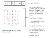 Image of binary insertion sort