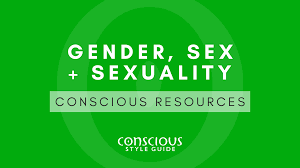 Covered terminology and concepts include gender identity vs. Gender Sex Sexuality Conscious Style Guide
