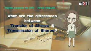 The provisions related to transfer of shares on which dividend remains unpaid or unclaimed to the aforesaid fund has been introduced for the first time vide companies act 2013 and its notification, has opened up plethora of issues. To Shareholder Of A Company Please Min Co æ•ä¼šè®¡äº‹åŠ¡æ‰€ Facebook