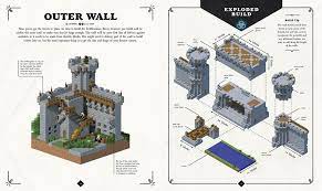 Some serious minecraft blueprints around here! Pin On Minecraft