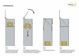 Mefa Paketkasten Paketbox Erik Von Me Fa 50 408000mx Online Kaufen In Unserem Shop Www Bruh De Paketkasten Paketbriefkasten Paket