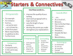 Advice To Students On Using Sentence Starters In Their Written Work Sentence Starters English Writing Skills Topic Sentences