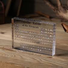 Periodic Table Display With Elements In 2020 Table Display Christmas Tree Table Decorations Decor Display