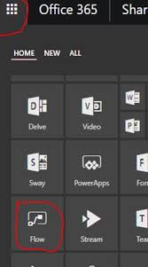 I like to have a ticketing system allowing me to do some analytics such as tracking the amount of time i have spent.the type of issues and frequency.who in my team is handling it.it will be valuable to our team. Overview Of Ticketing System In Sharepoint