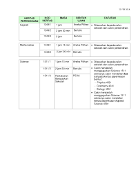 Berikut adalah kupasan mutu pelajaran bagi spm 2017 untuk pelbagai subjek. Senarai Mata Pelajaran Spm 2014