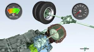 Flybus Kinetic Energy Recovery By Flywheel Youtube