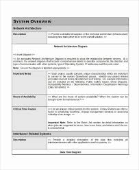 Work Instruction Template Word Beautiful Word Manual Template 5 Free Word Documents Download Free Word Document Templates Word Free