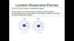 The strength of london dispersion forces between molecules depends on both the number of electrons in the molecule and the mass of the molecule. London Dispersion Forces Youtube