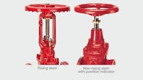 Gate valve | Learn about gate valves - AVK International
