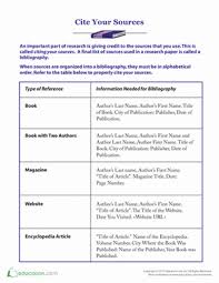 Sample grade 1 materials and properties worksheet. Cite Your Sources Worksheet Education Com