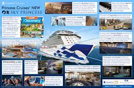 Gift cards may be used for purchases onboard princess cruise lines, ltd. Sky Princess Cruise Ship 2021 2022 And 2023 Sky Princess Destinations Deals The Cruise Web