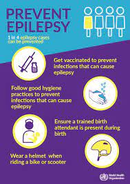 World Health Organization (Who) - 1⃣ In 4⃣ Epilepsy Cases Can Be Prevented  By: ✓ Getting Vaccinated ✓ Following Good Hygiene ✓ Ensuring Presence Of A  Trained Birth Attendant During Birth ✓