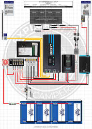 Pv solar panels pv solar inverters below example of connecting diagram for circuit protection design for photovoltaic power systems. Diy Solar Wiring Diagrams For Campers Vans Rvs Explorist Life