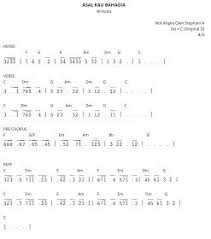 Not Angka Asal Kau Bahagia Armada Not Musik Lagu Musik