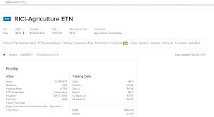 The Elements Rogers International Commodity Agriculture Etn