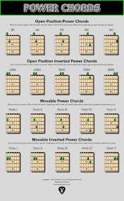 All Guitar Power Chords Chart Pdf Bedowntowndaytona Com