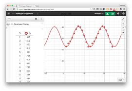 11 Desmos Challenges Regression 8 Regression Challenges Teaching