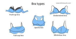 So, how do you know what cup size you are? Bikini Size Chart How To Find The Perfect Summer Swimwear